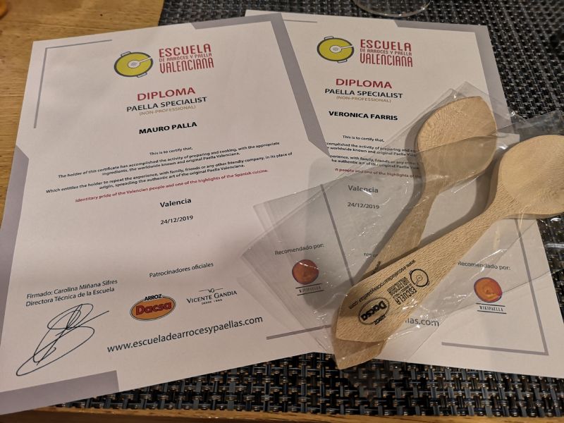 Diploma scuola di cucina